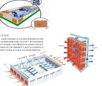 佛山廢水治理公司